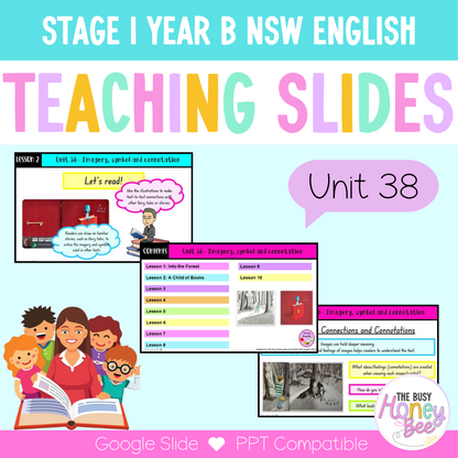 Stage 1 Year B Term 4 English Teaching Slides Mega Bundle