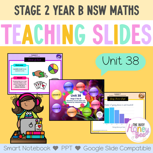 Stage 2 Year B Unit 38 Maths Teaching Slides