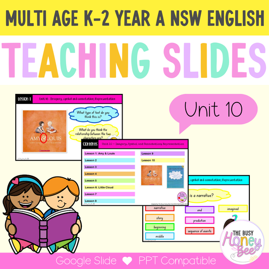 Multi Age Year A Unit 10 Imagery, symbol and conn.. English Teaching Slides