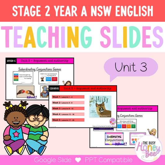 Stage 2 Year A Unit 3 Argument and authority English Teaching Slides