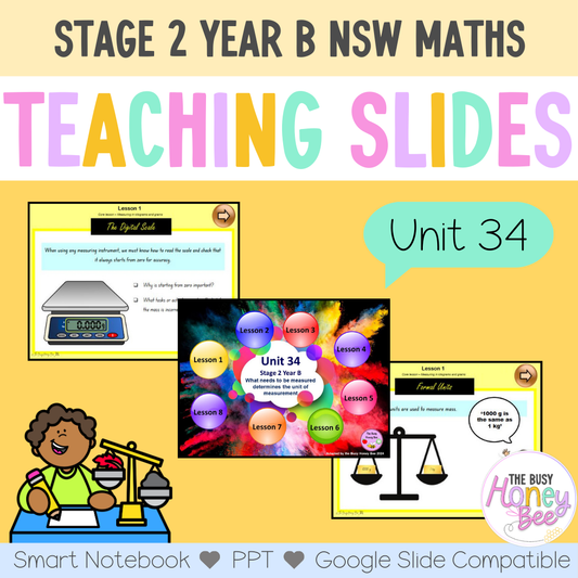 Stage 2 Year B Unit 34 Maths Teaching Slides