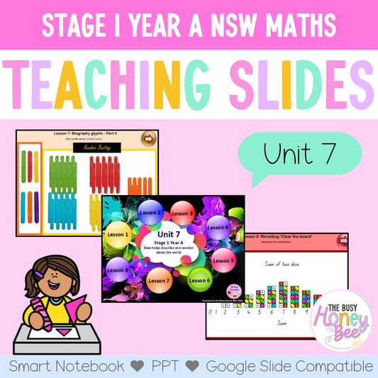 Stage 1 Year A Unit 7 Maths Teaching Slides