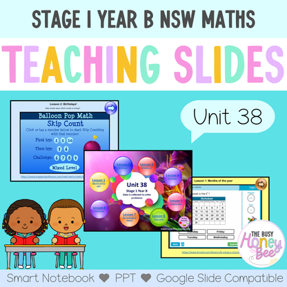 Stage 1 Year B Unit 38 Maths Teaching Slides