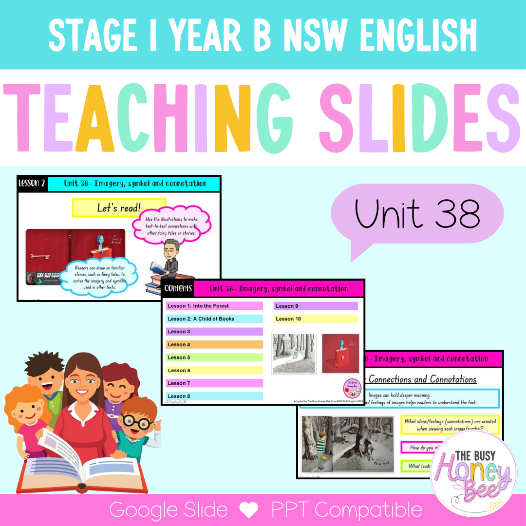 Stage 1 Year B Unit 38 Imagery, symbol and connotation English Teaching Slides