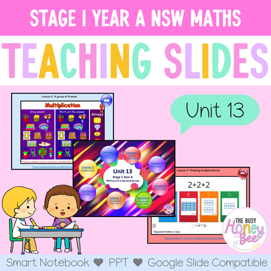 Stage 1 Year A Unit 13 Maths Teaching Slides