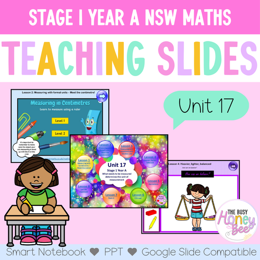 Stage 1 Year A Unit 17 Maths Teaching Slides