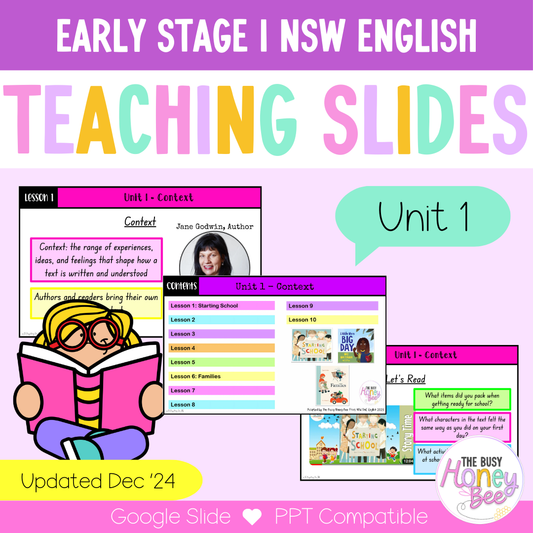 Early Stage 1 Unit 1 NSW Context English Teaching Slides