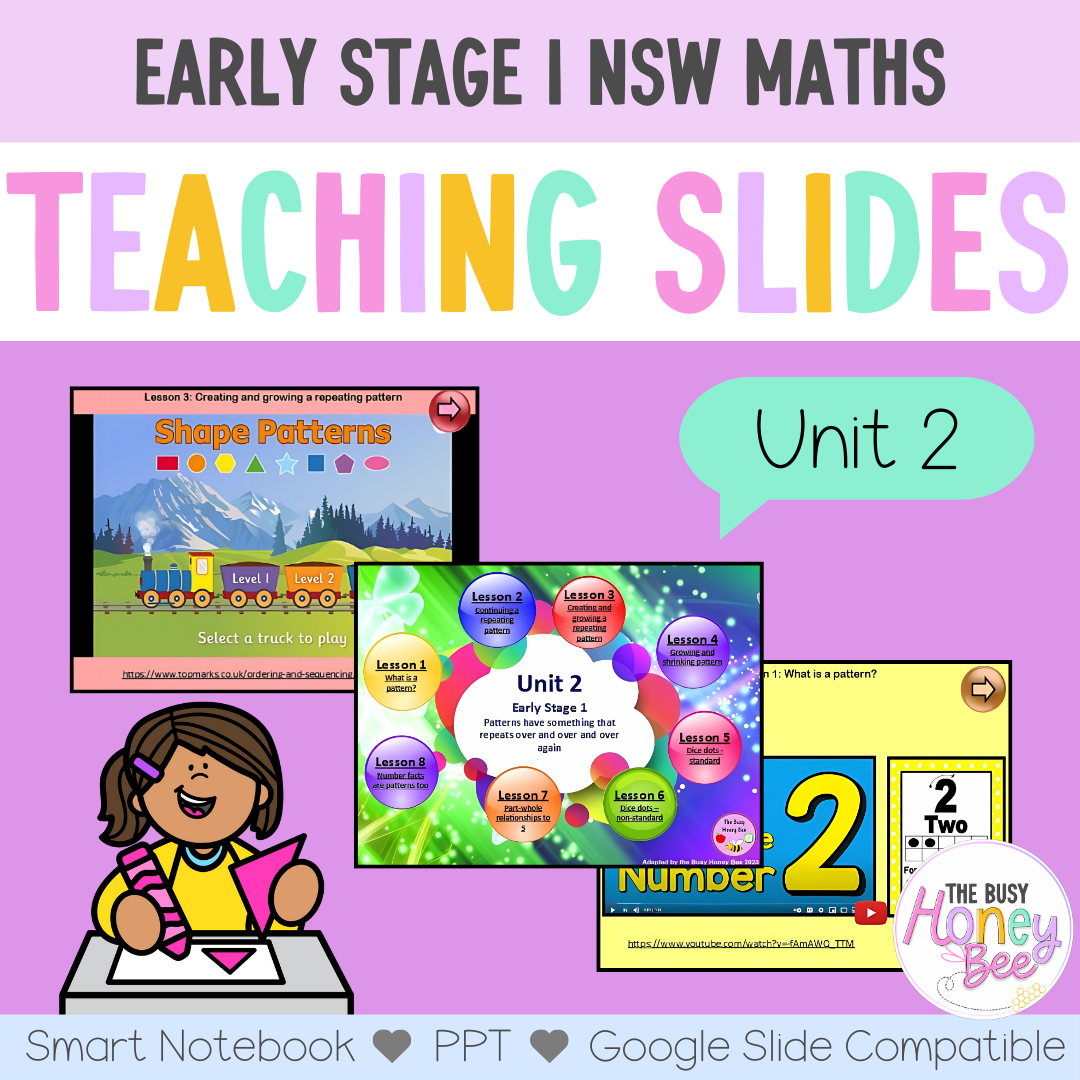 Early Stage 1 Term 1 Maths Mega Bundle