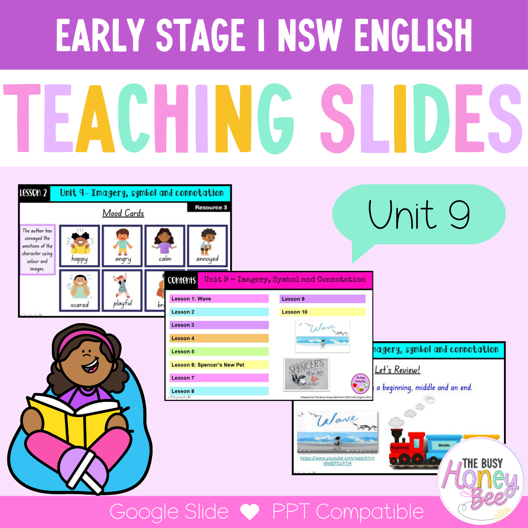 Early Stage 1 Unit 9 Imagery, symbol and connotation English Teaching Slides