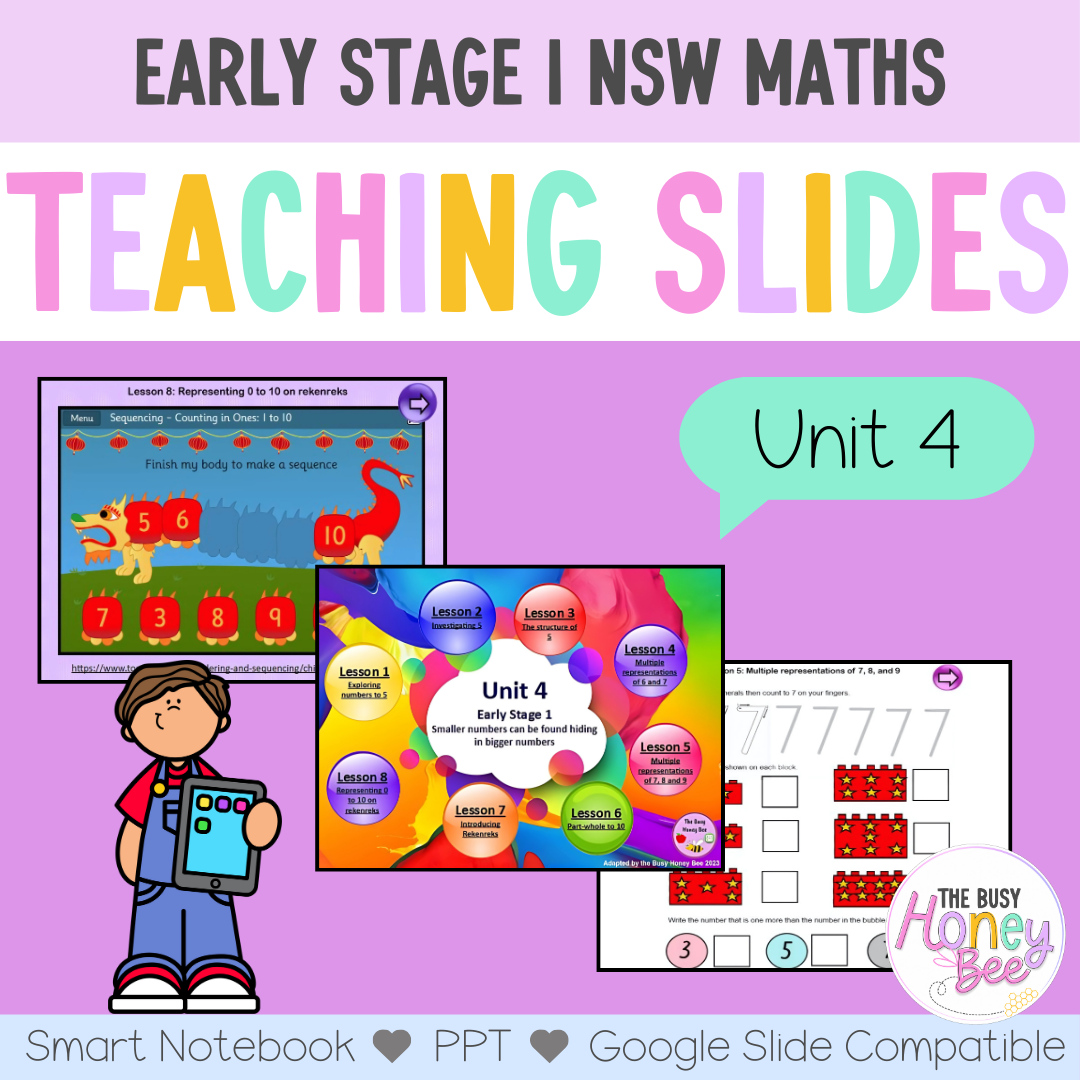 Early Stage 1 Term 1 Maths Mega Bundle
