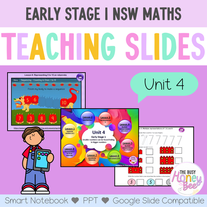 Early Stage 1 Term 1 Maths Mega Bundle