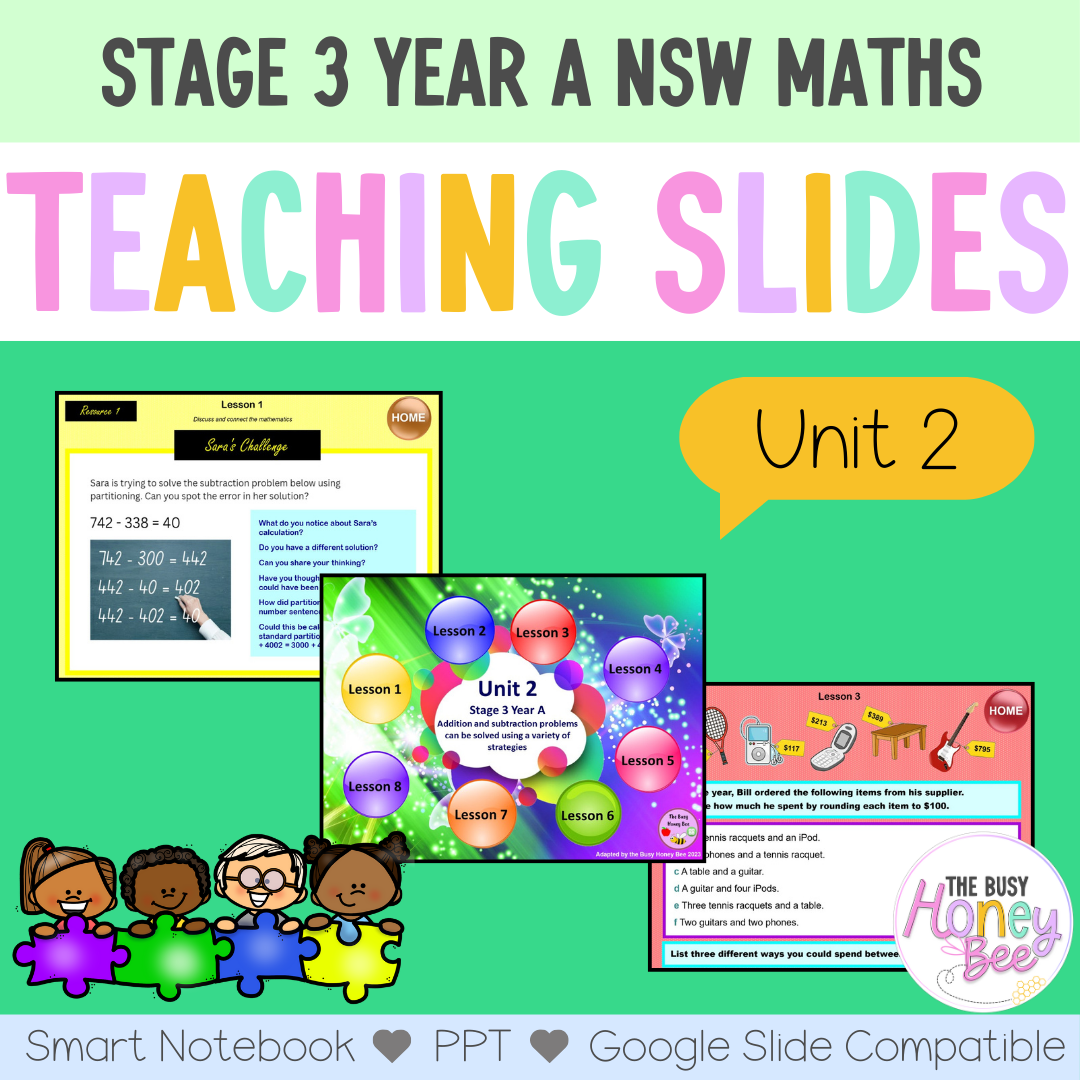 Stage 3 Year A Unit 2 Maths Teaching Slides