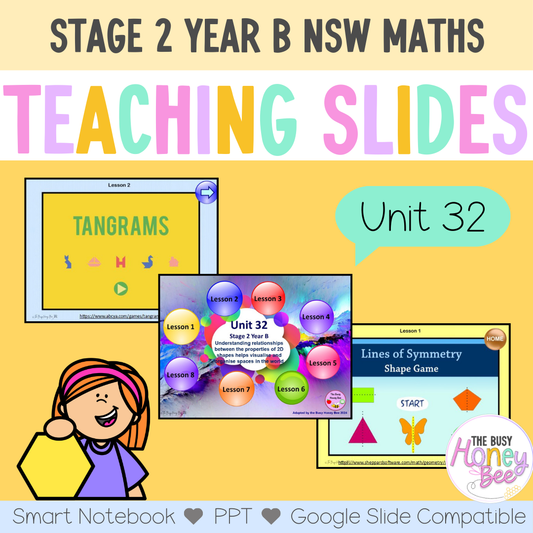 Stage 2 Year B Unit 32 NSW Maths Teaching Slides