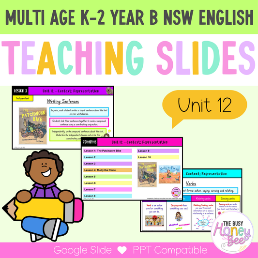 Multi Age Year B Unit 12 Context; Representation English Teaching Slides