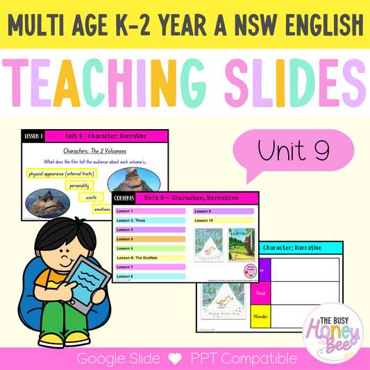 Multi Age Year A Unit 9 Character; Narrative English Teaching Slides