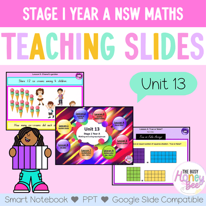 Stage 1 Year A Term 3 Maths Teaching Slides Mega Bundle