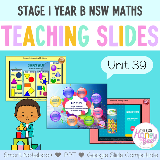 Stage 1 Year B Unit 39 Maths Teaching Slides