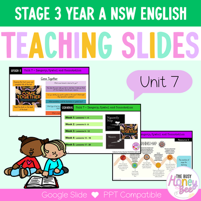 Stage 3 Year A Unit 7 Imagery, Symbol and Connotation English Teaching Slides