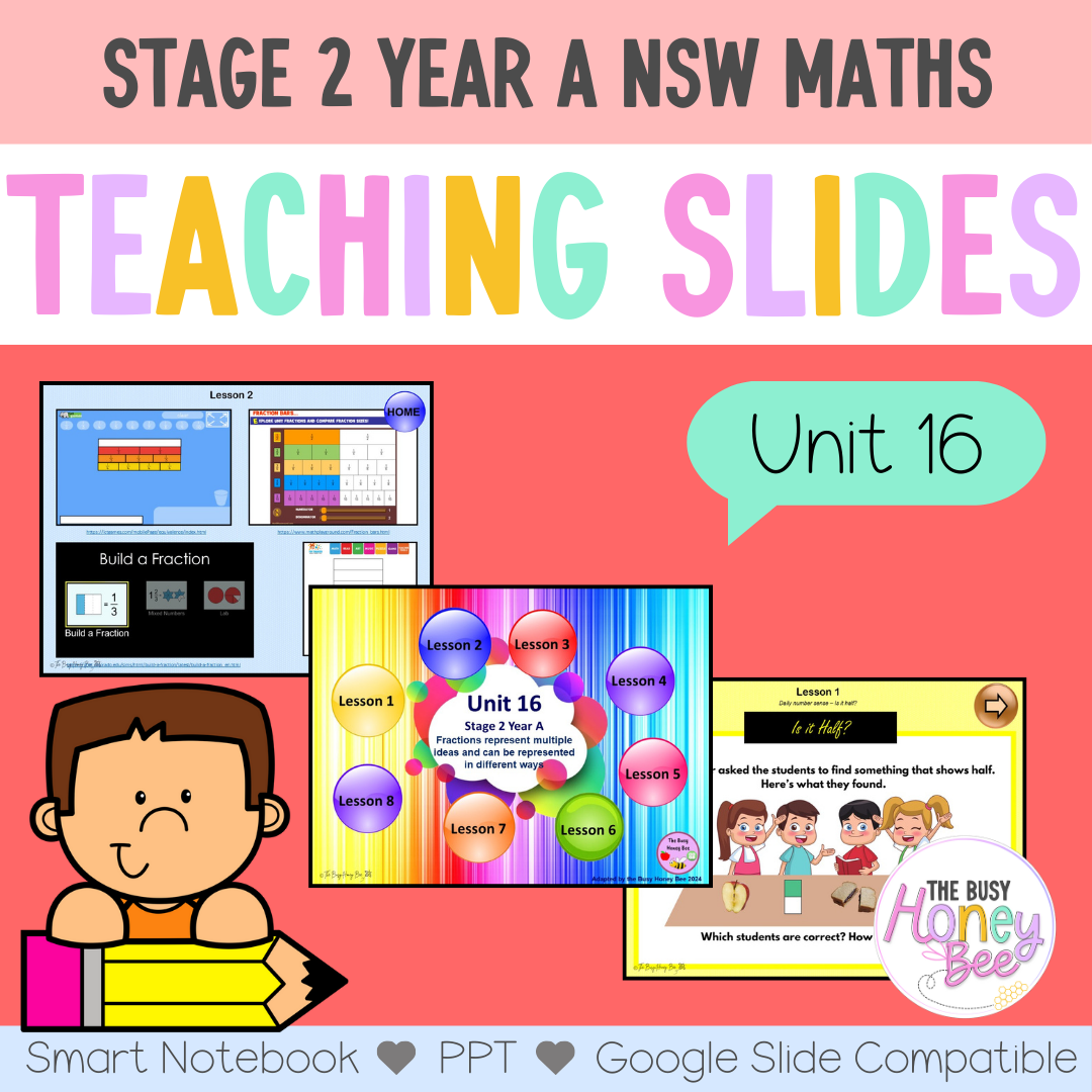 Stage 2 Year A Unit 16 Maths Teaching Slides