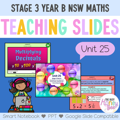 Stage 3 Year B Unit 25 NSW Maths Teaching Slides