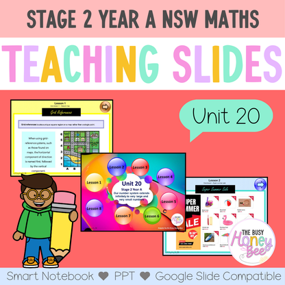 Stage 2 Year A Unit 20 Maths Teaching Slides