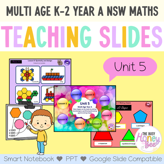 Multi Age Year A Unit 5 Maths Teaching Slides