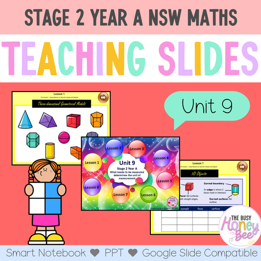 Stage 2 Year A Unit 9 NSW Maths Teaching Slides