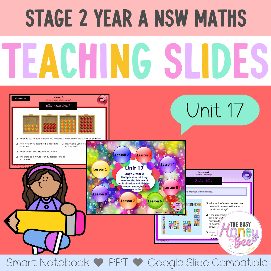 Stage 2 Year A Unit 17 Maths Teaching Slides