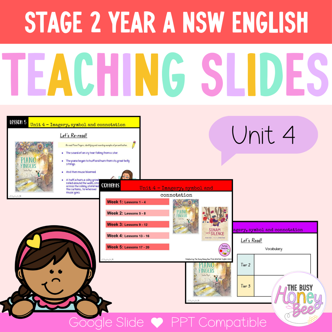 Stage 2 Year A Unit 4 Imagery, symbol and connotation English Teaching Slides