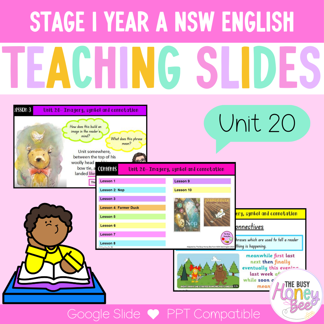 Stage 1 Year A Unit 20 Imagery, symbol and connotation English Teaching Slides