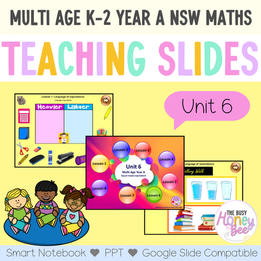 Multi Age Year A Unit 6 Maths Teaching Slides