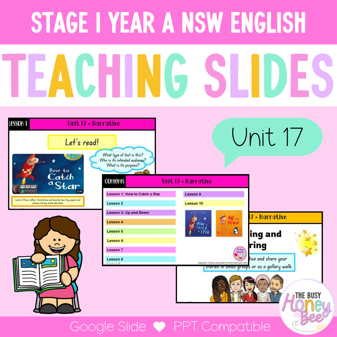Stage 1 Year A Term 4 English Teaching Slides Mega Bundle