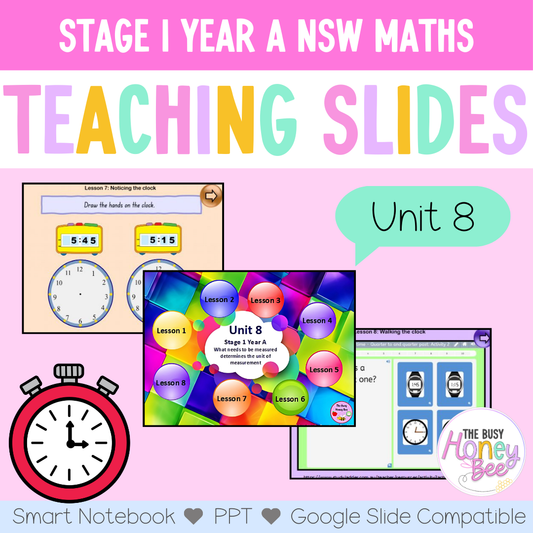 Stage 1 Year A Unit 8 Maths Teaching Slides