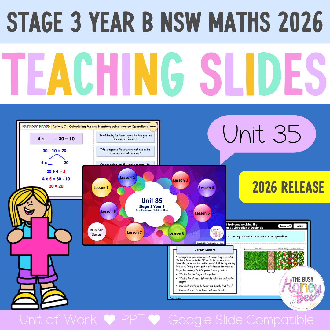 Stage 3 Year B NSW Maths Unit 35 Addition and Subtraction Teaching Slides 2026