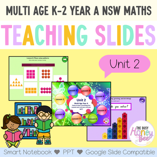 Multi Age Year A Unit 2 Maths Teaching Slides