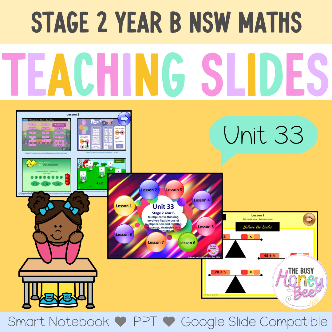 Stage 2 Year B Unit 33 Maths Teaching Slides