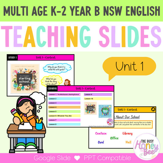 Multi Age Year B Unit 1 Context English Teaching Slides