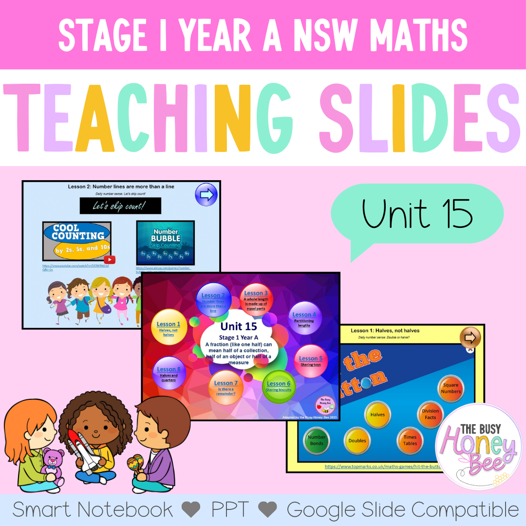 Stage 1 Year A Unit 15 Maths Teaching Slides