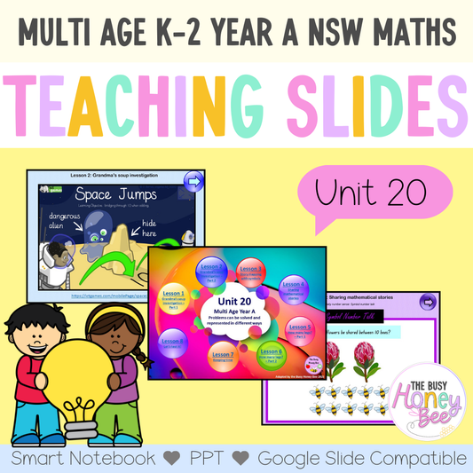 Multi Age Year A Unit 20 Maths Teaching Slides