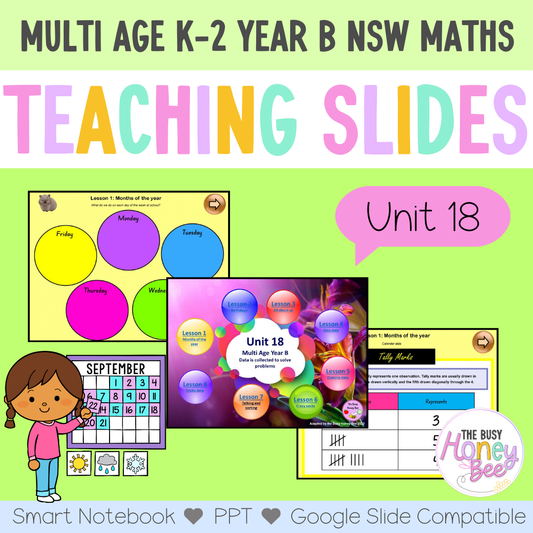 Multi Age Year B Unit 18 Maths Teaching Slides