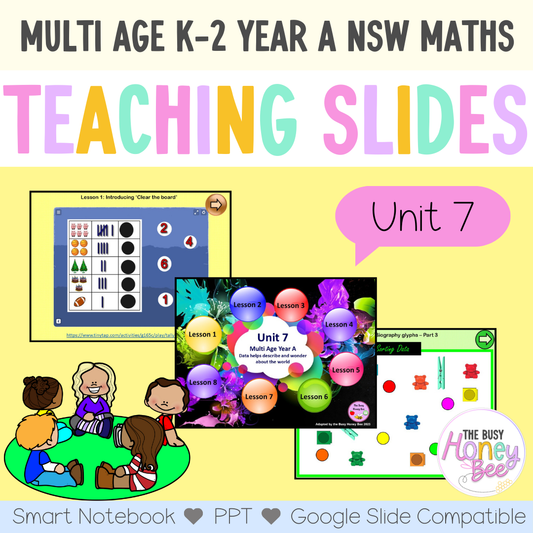 Multi Age Year A Unit 7 Maths Teaching Slides