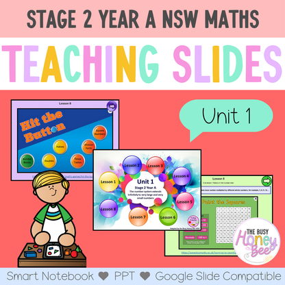 Stage 2 Year A Unit 1 Maths Teaching Slides