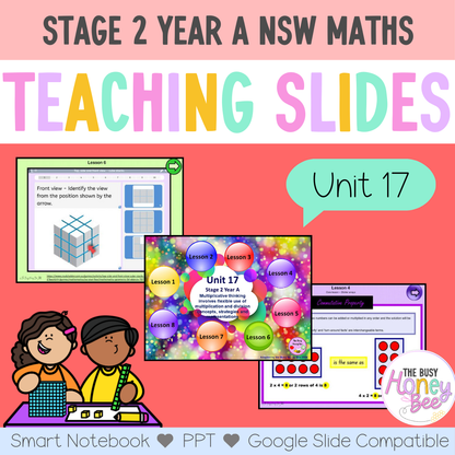 Stage 2 Year A Unit 17 NSW Maths Teaching Slides