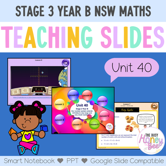 Stage 3 Year B Unit 40 Maths Teaching Slides