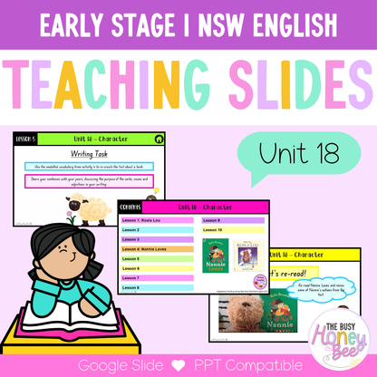 Early Stage 1 Unit 18 Character English Teaching Slides