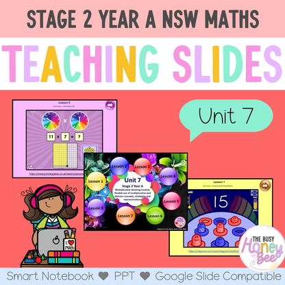 Stage 2 Year A Unit 7 NSW Maths Teaching Slides