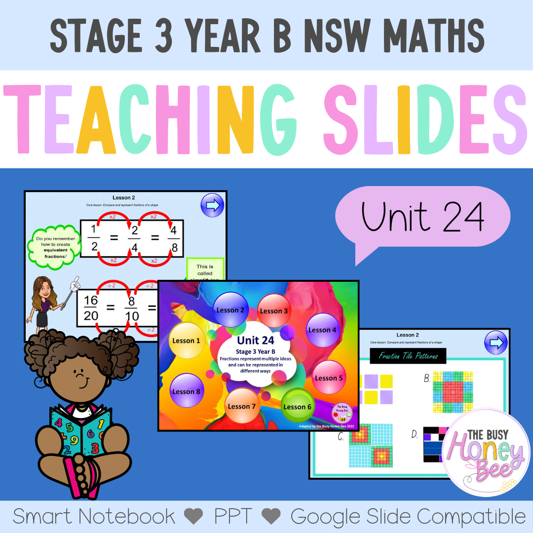 Stage 3 Year B Unit 24 Maths Teaching Slides