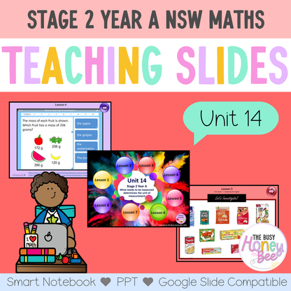 Stage 2 Year A Unit 14 Maths Teaching Slides