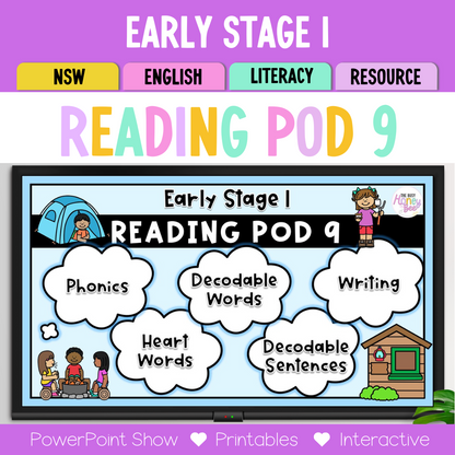 Early Stage 1 Reading Pod 9 - th, ng, Y