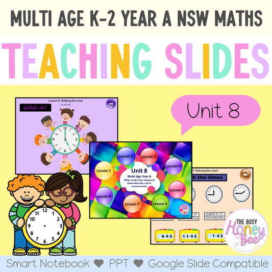 Multi Age Year A Unit 8 Maths Teaching Slides